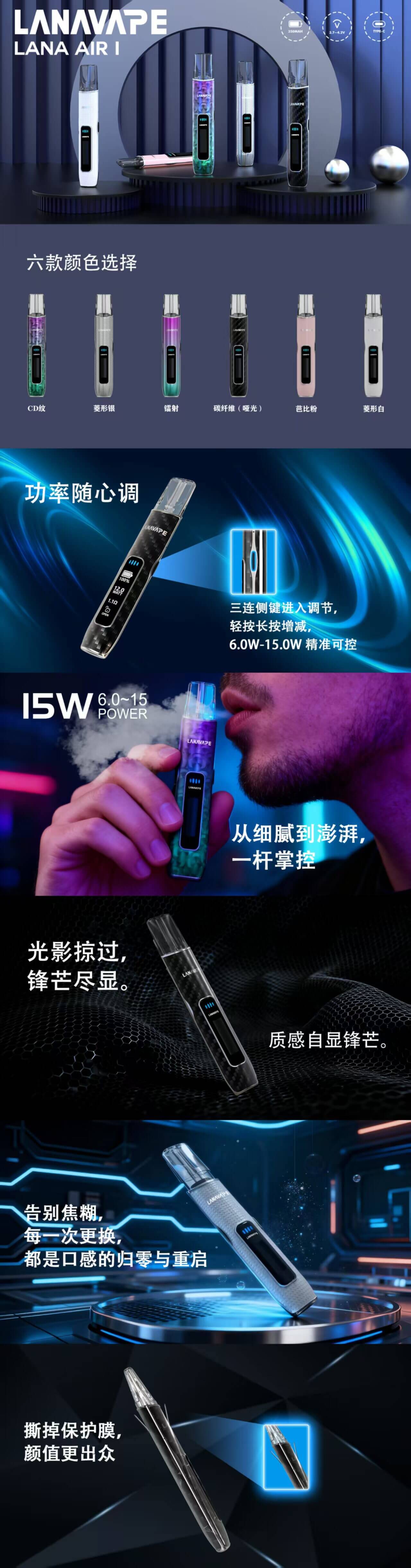 LANA AIR 主機【新款上線】(一代通用):圖片 3